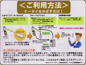 ご利用方法 ご利用方法